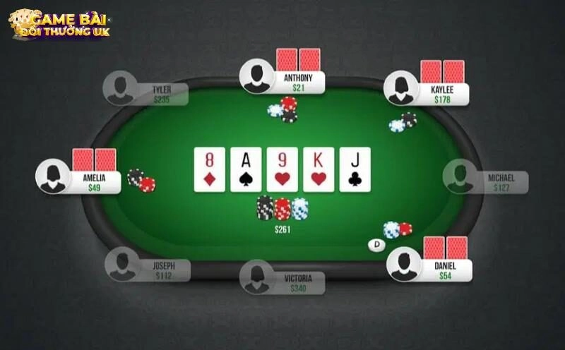 Cách chia bài Poker 